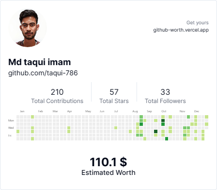 Gitestimate media 2