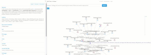 Linked Chain gallery image