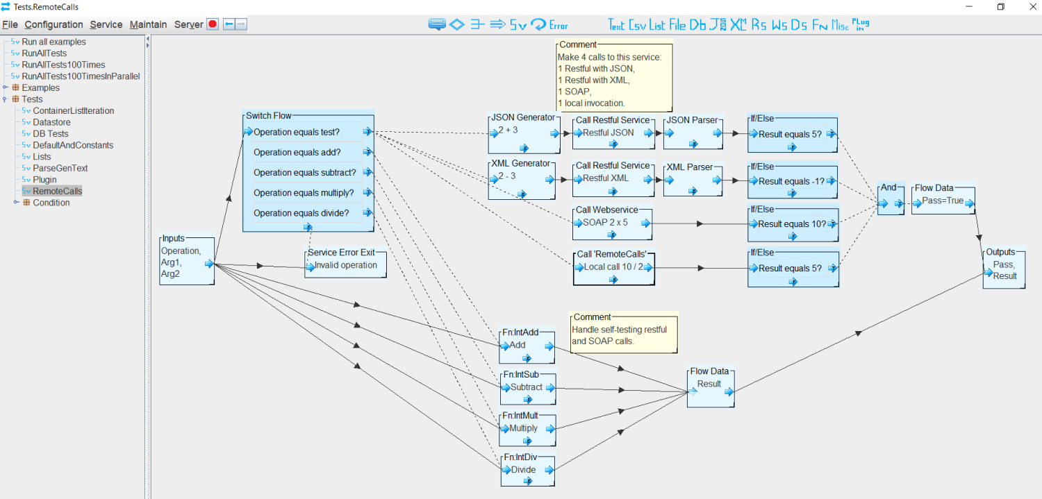 Slurp Data Servicesプラットフォーム