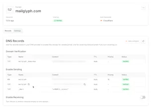 MailGlyph gallery image