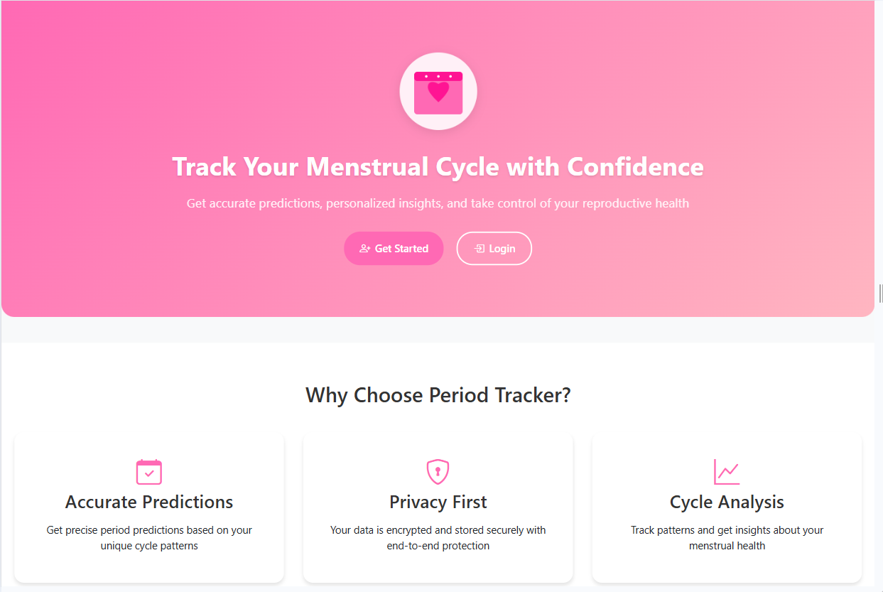 Period Tracker gallery image