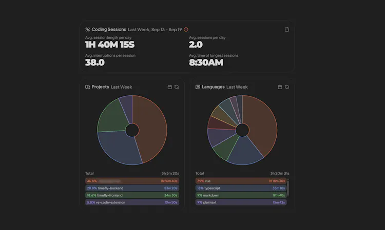 TimeFly Dev