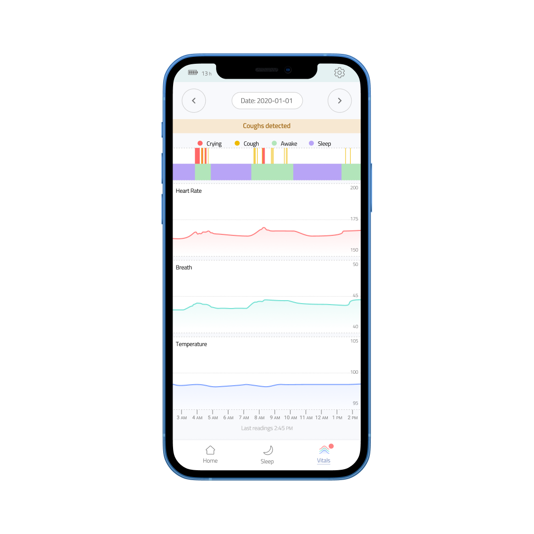 LoveyQ gallery image