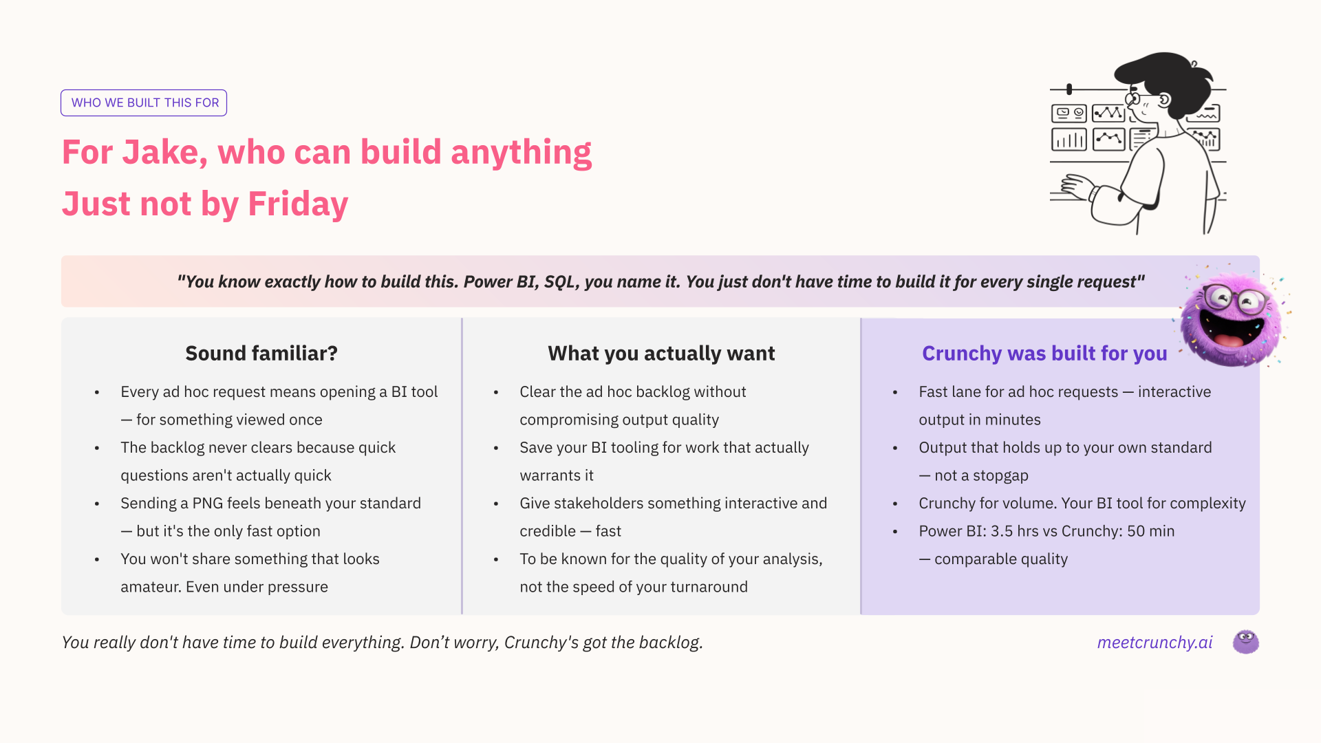 Crunchy gallery image