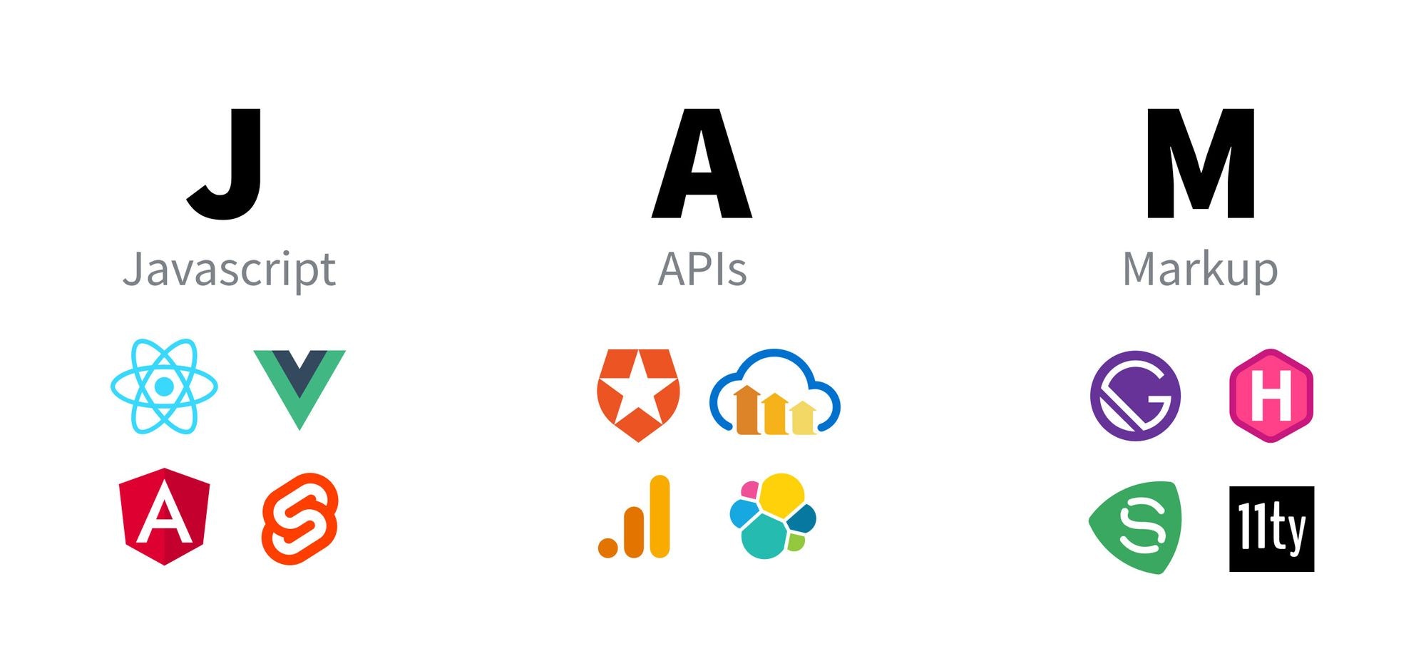 Jamify gallery image