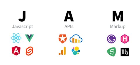 Jamify gallery image