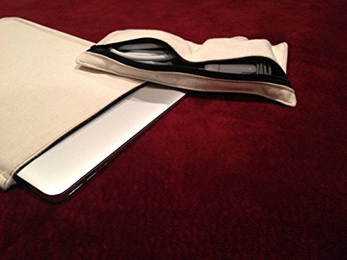 RightPouch for Macbook Charger gallery image