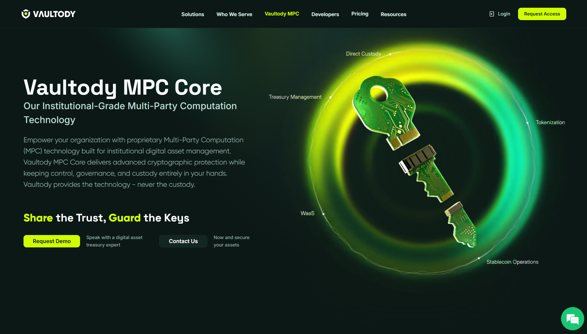 Vaultody gallery image