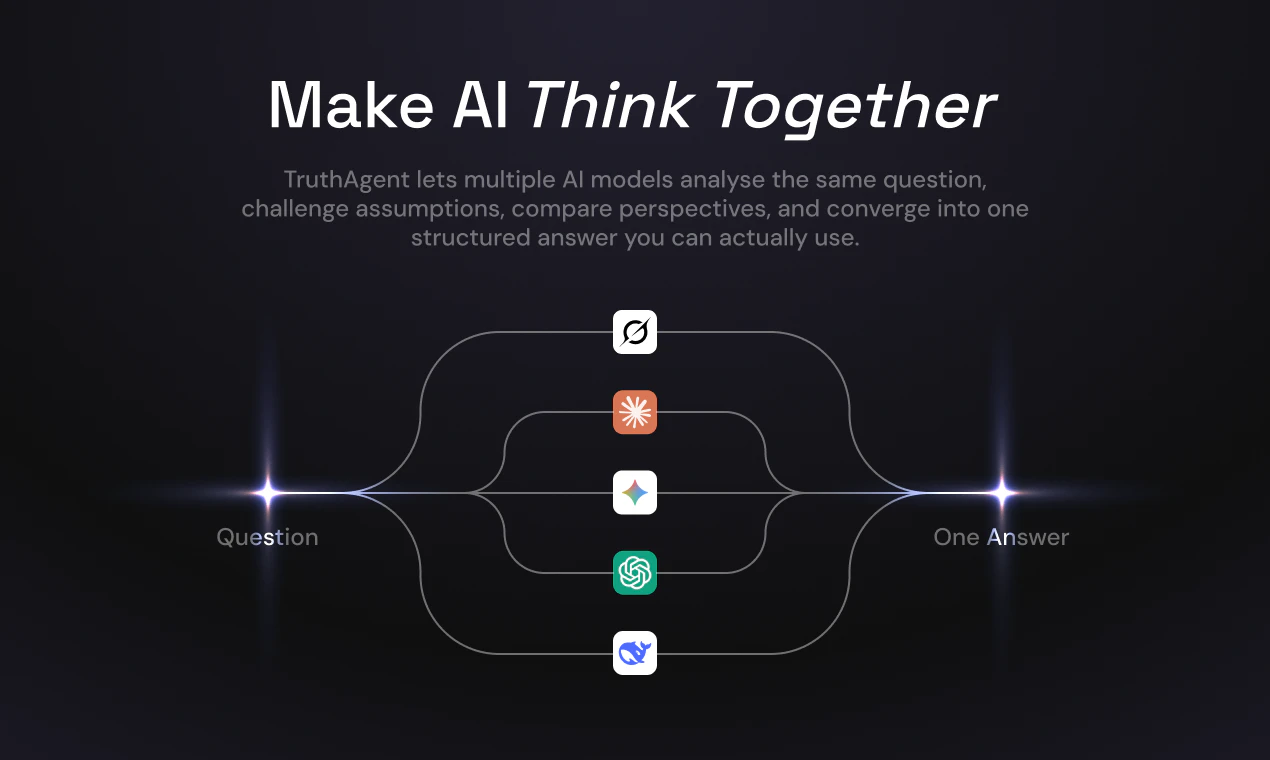 TruthAgent 截图 2