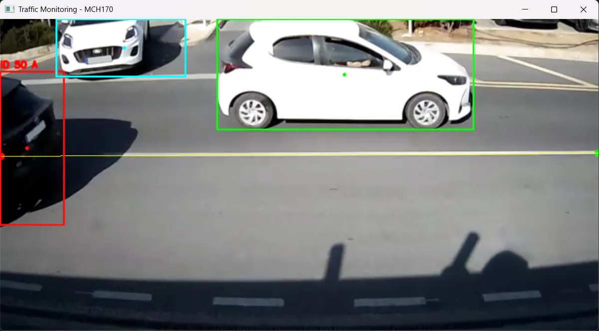 SolarPowered Traffic Monitoring Solution gallery image