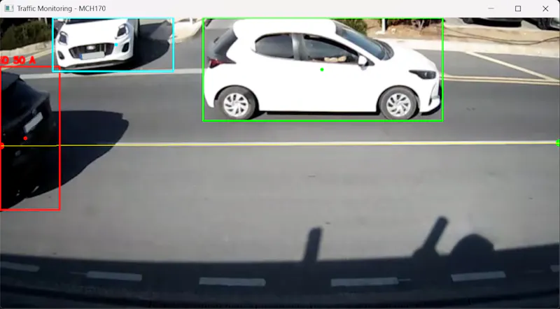 SolarPowered Traffic Monitoring Solution screenshot 1