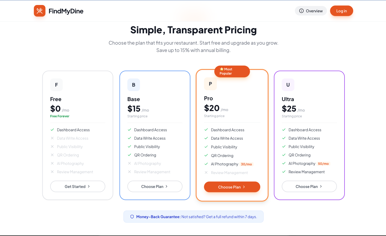 FindMyDine gallery image
