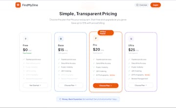 FindMyDine gallery image