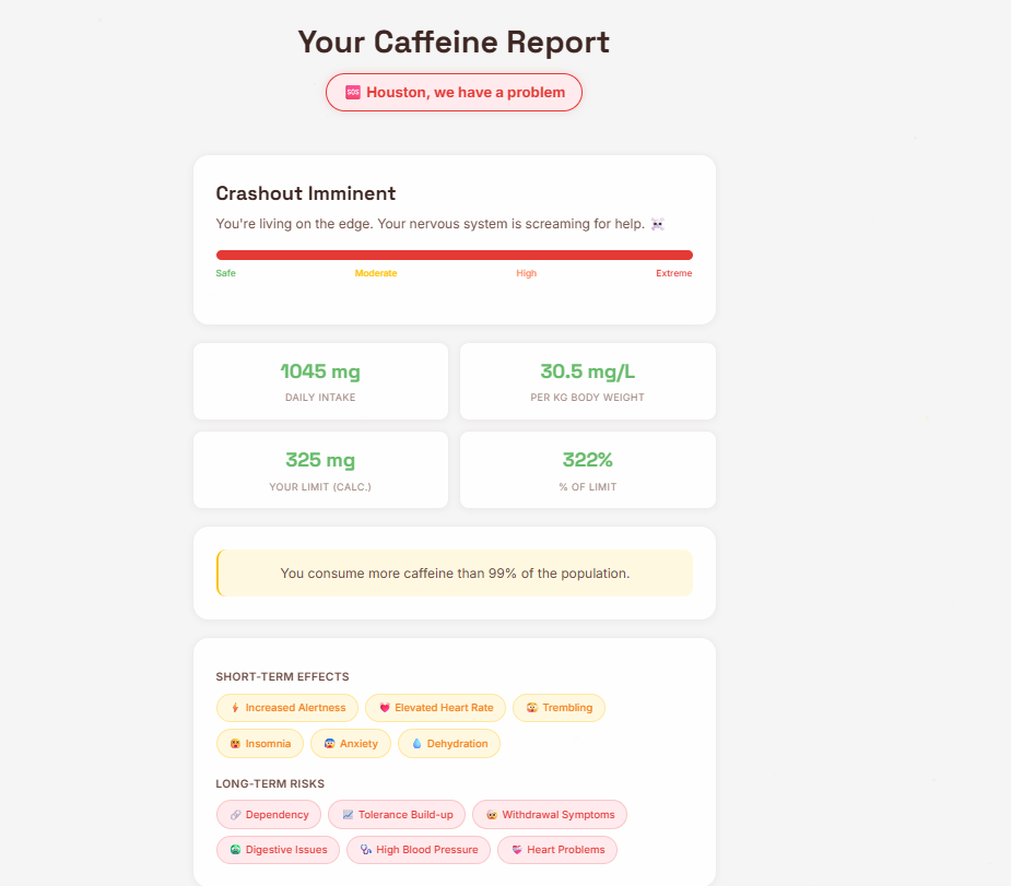 CaffeineCrashout - Screenshot 3 showing product features and functionality