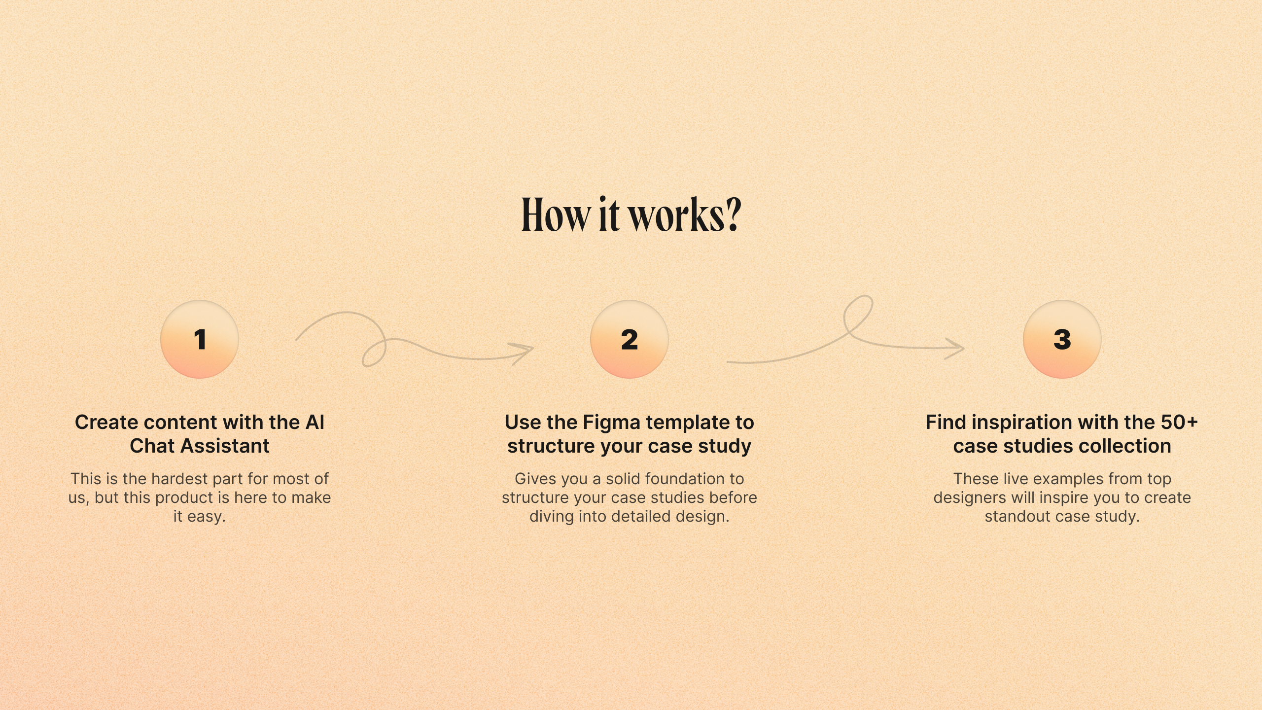 Kit de estudio de caso de UX - Todo lo que necesita para crear estudios de casos de UX/UI excepcionales media 2