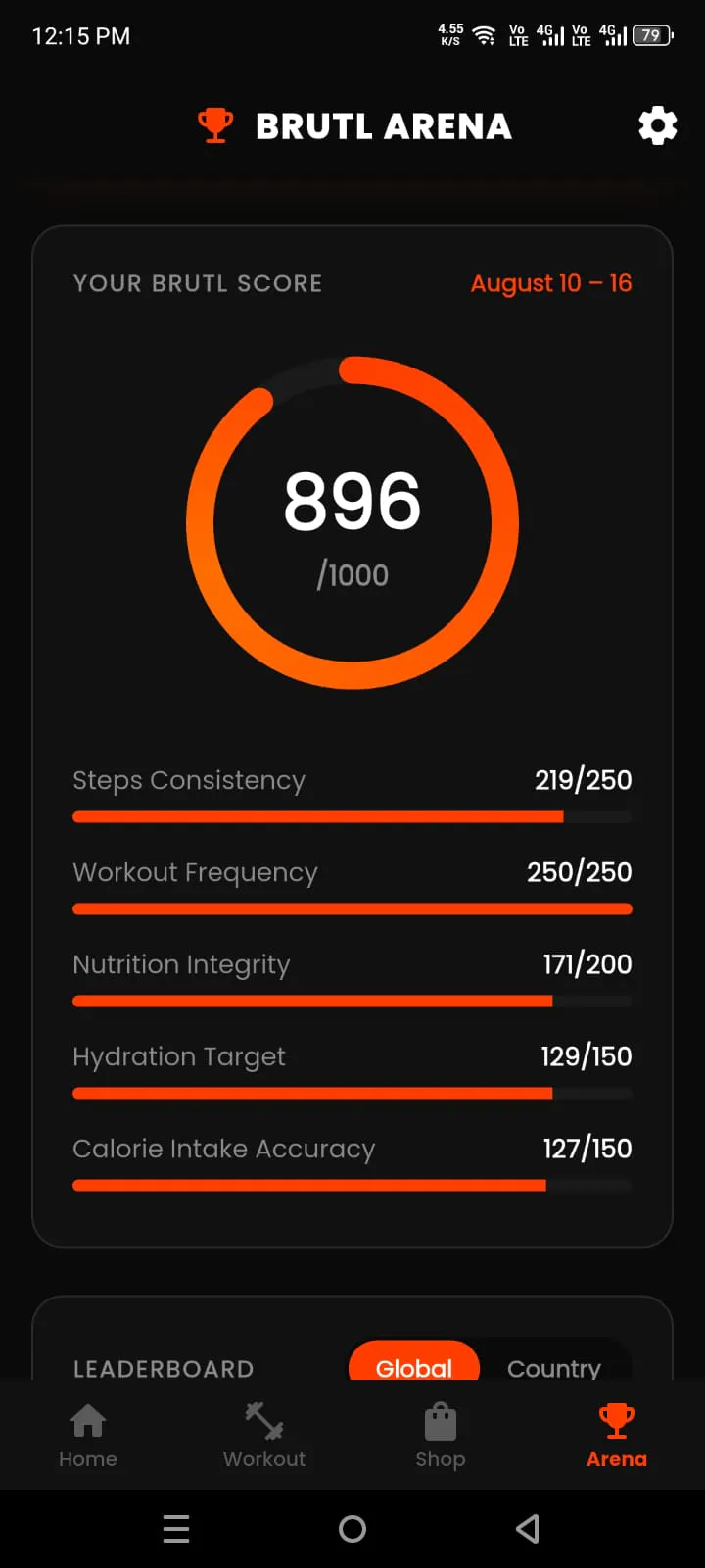 Brutl Fitness gallery image