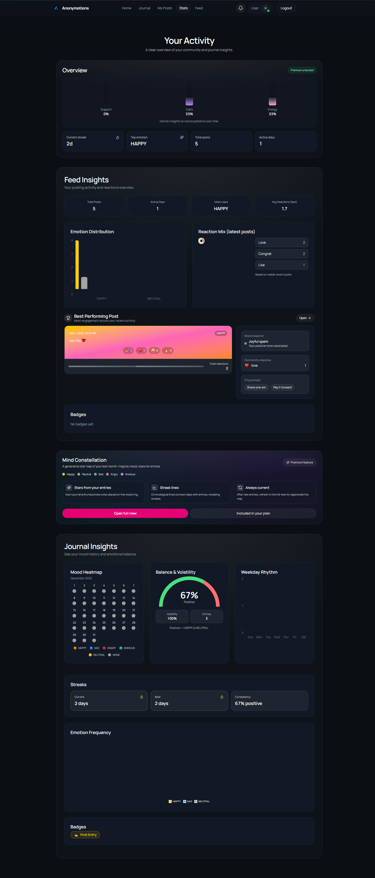 Write how you feel, anonymously - Screenshot 5 showing product features and functionality