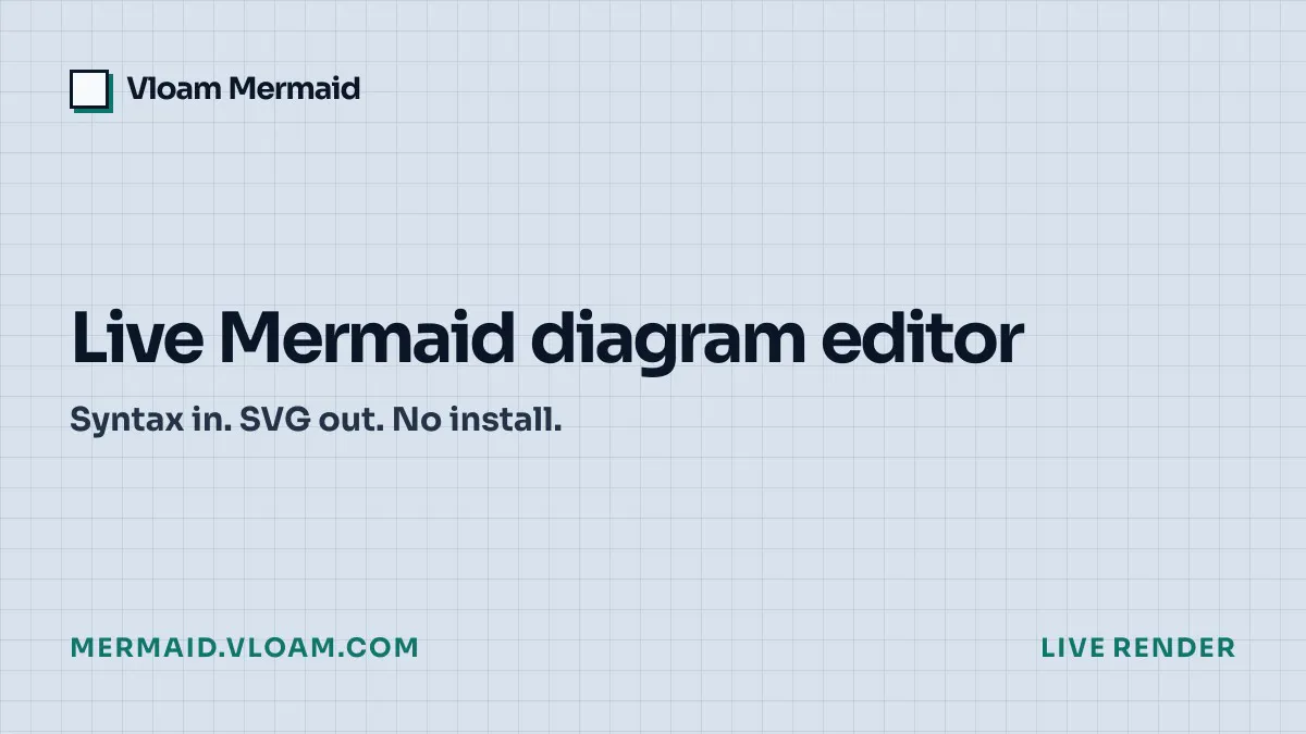 Vloam Mermaid gallery image