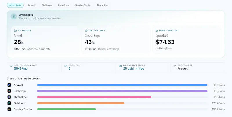 Jellylink screenshot 3
