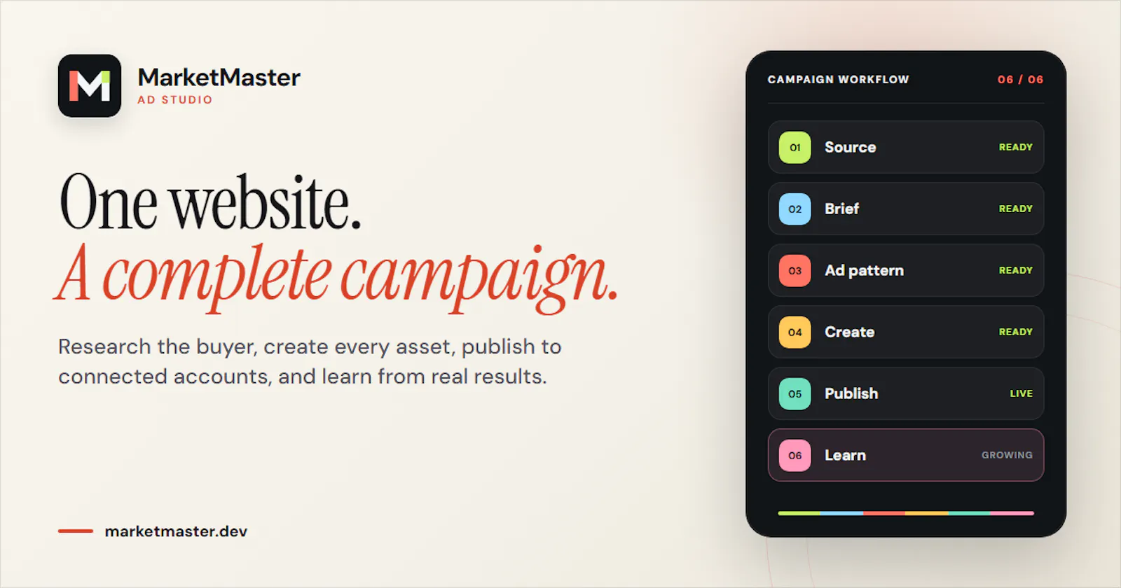 MarketMaster screenshot 2