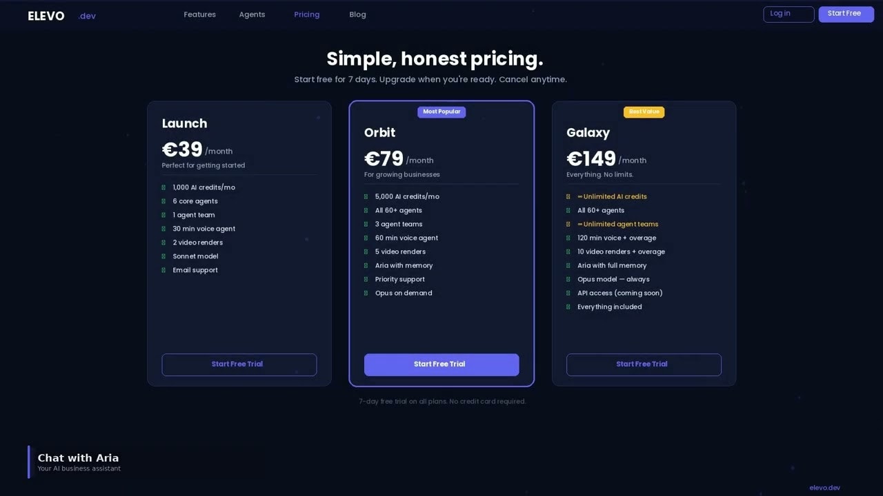 ELEVO AI gallery image