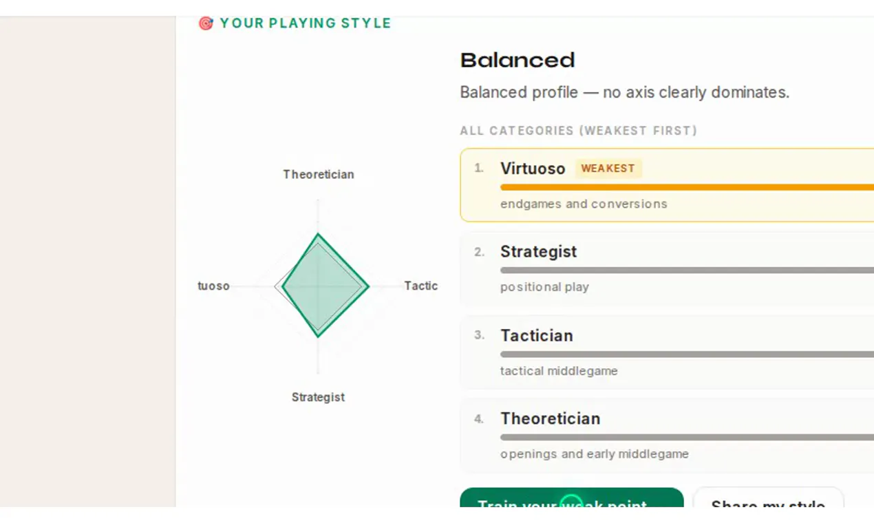ChessMentor AI gallery image