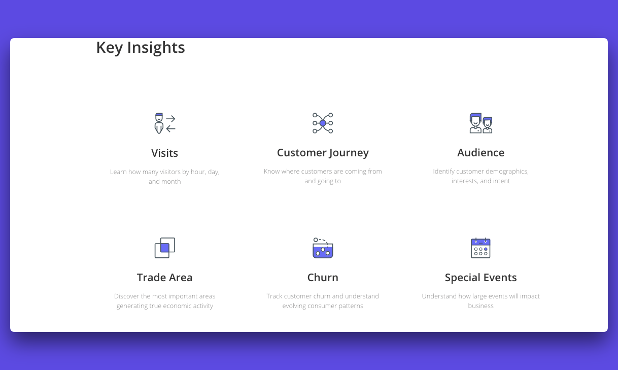 Placer.ai gallery image