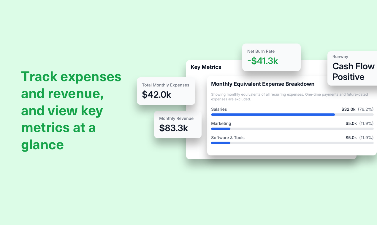 Runway by GrowSurf gallery image