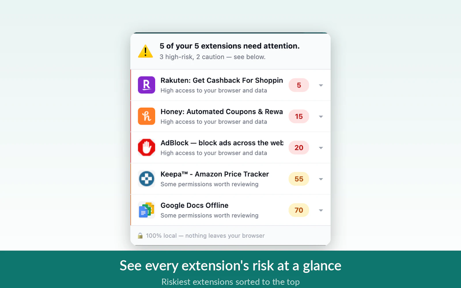 Is This Safe? screenshot 2