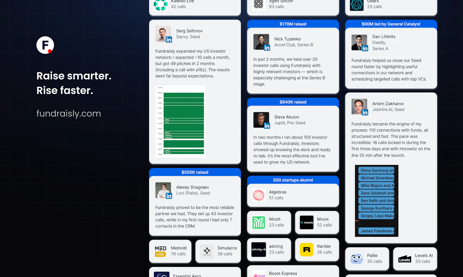 Fundraisly screenshot 6