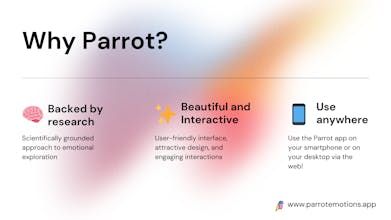 Parrot Emotions gallery image