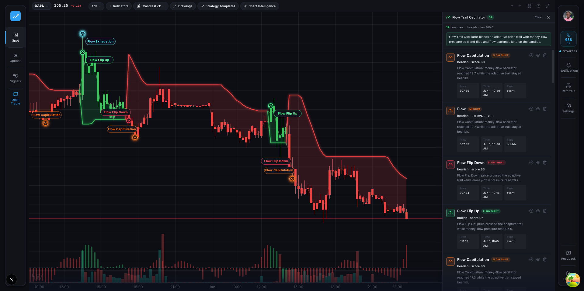 Tradie Capital gallery image