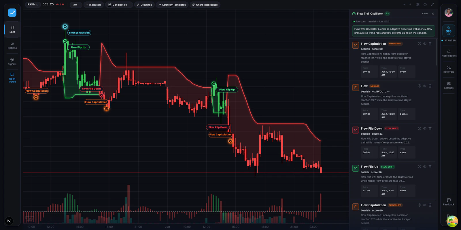 Tradie Capital screenshot 2