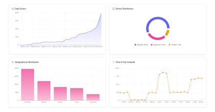 MetricQR gallery image