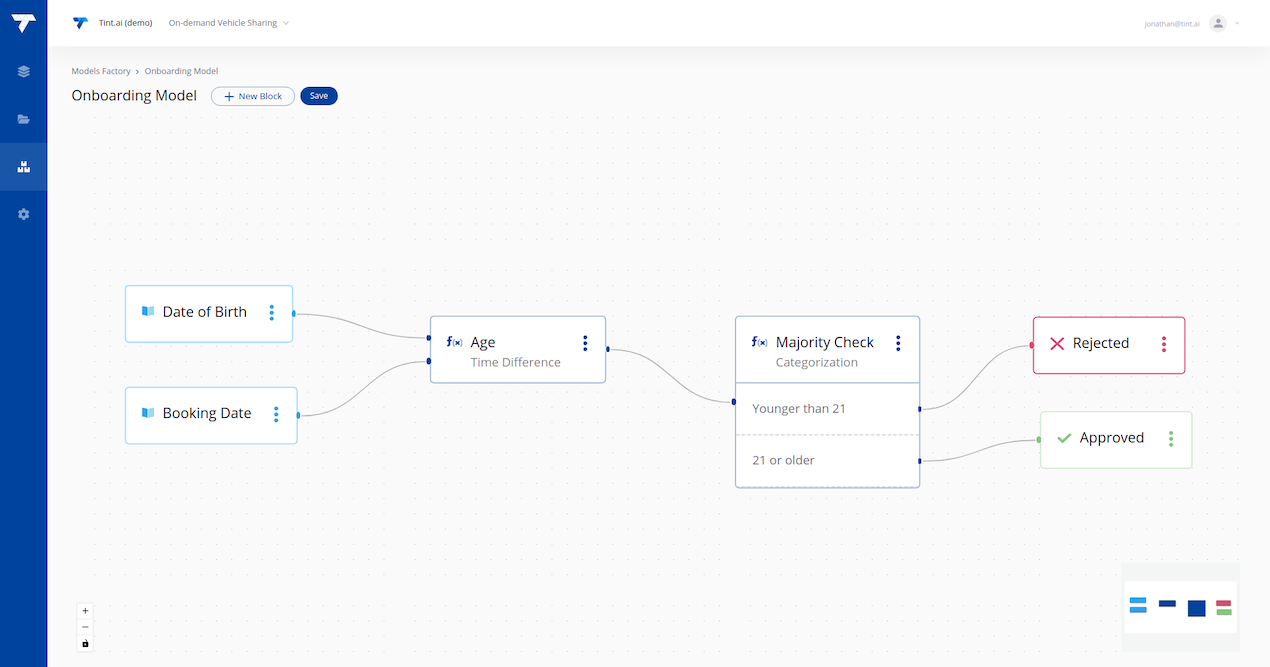 Tint Insurance Platform gallery image