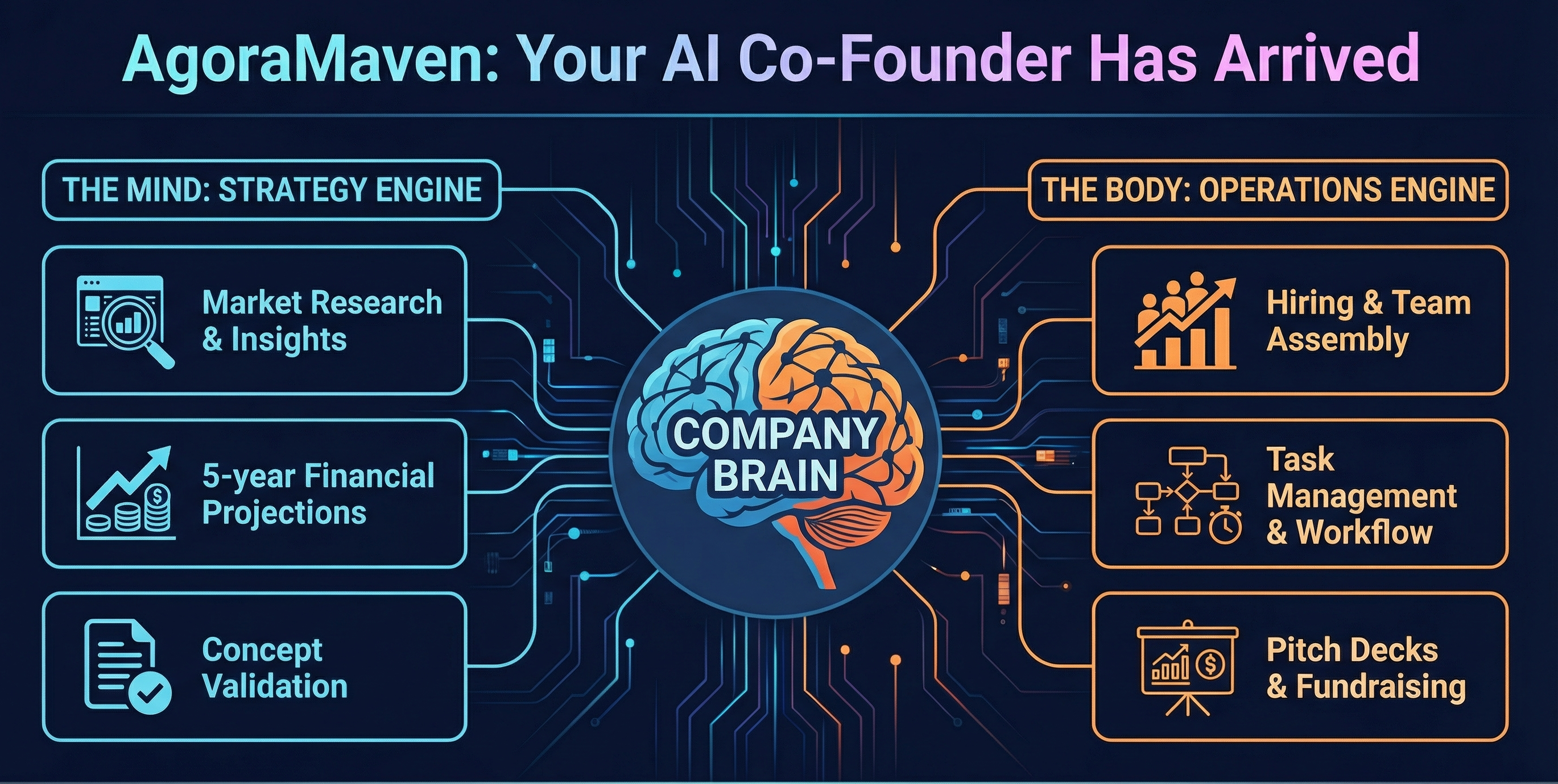 AgoraMaven gallery image