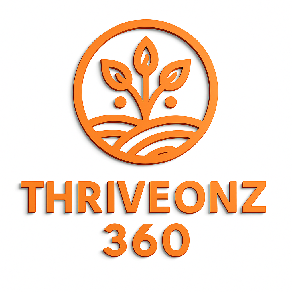 ThriveOnz360 - Free AI tool finder gallery image