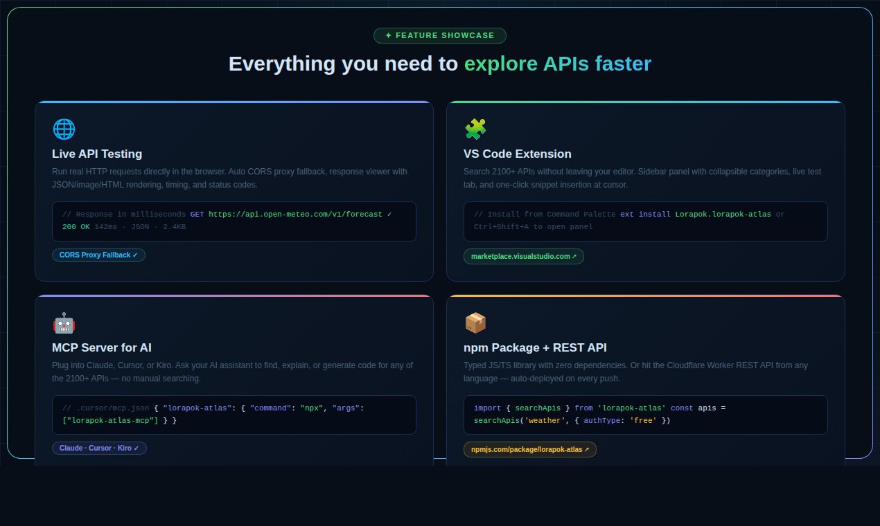 Lorapok Atlas API Directory gallery image
