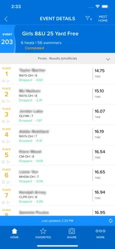 ACTIVE Hy Tek gallery image