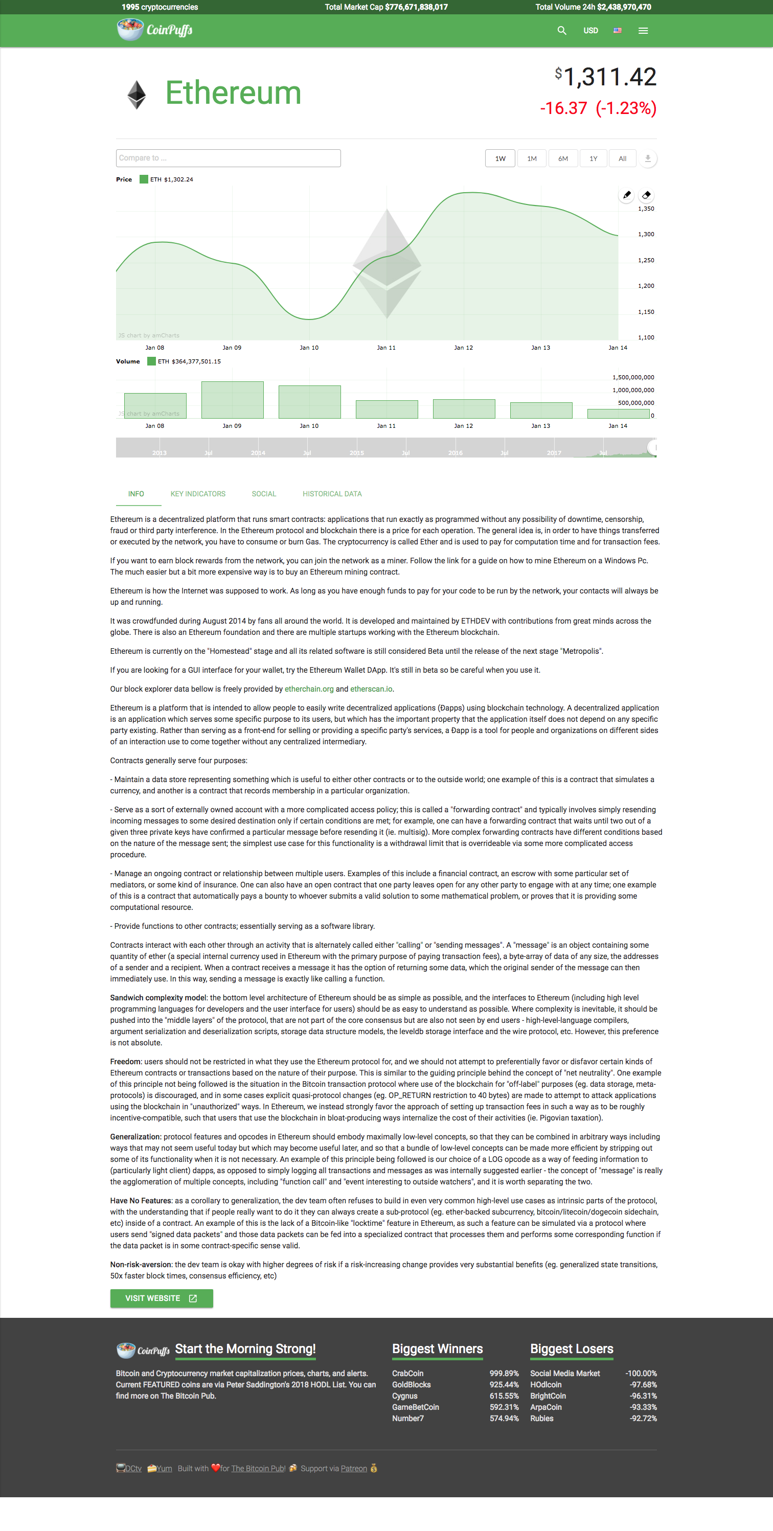 Coinpuffs gallery image