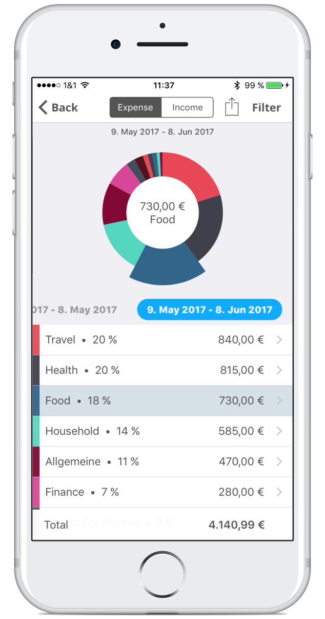MoneyCoach gallery image