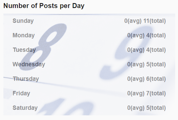 Page Profiler gallery image