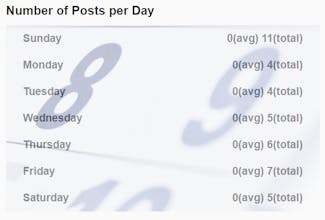 Page Profiler gallery image