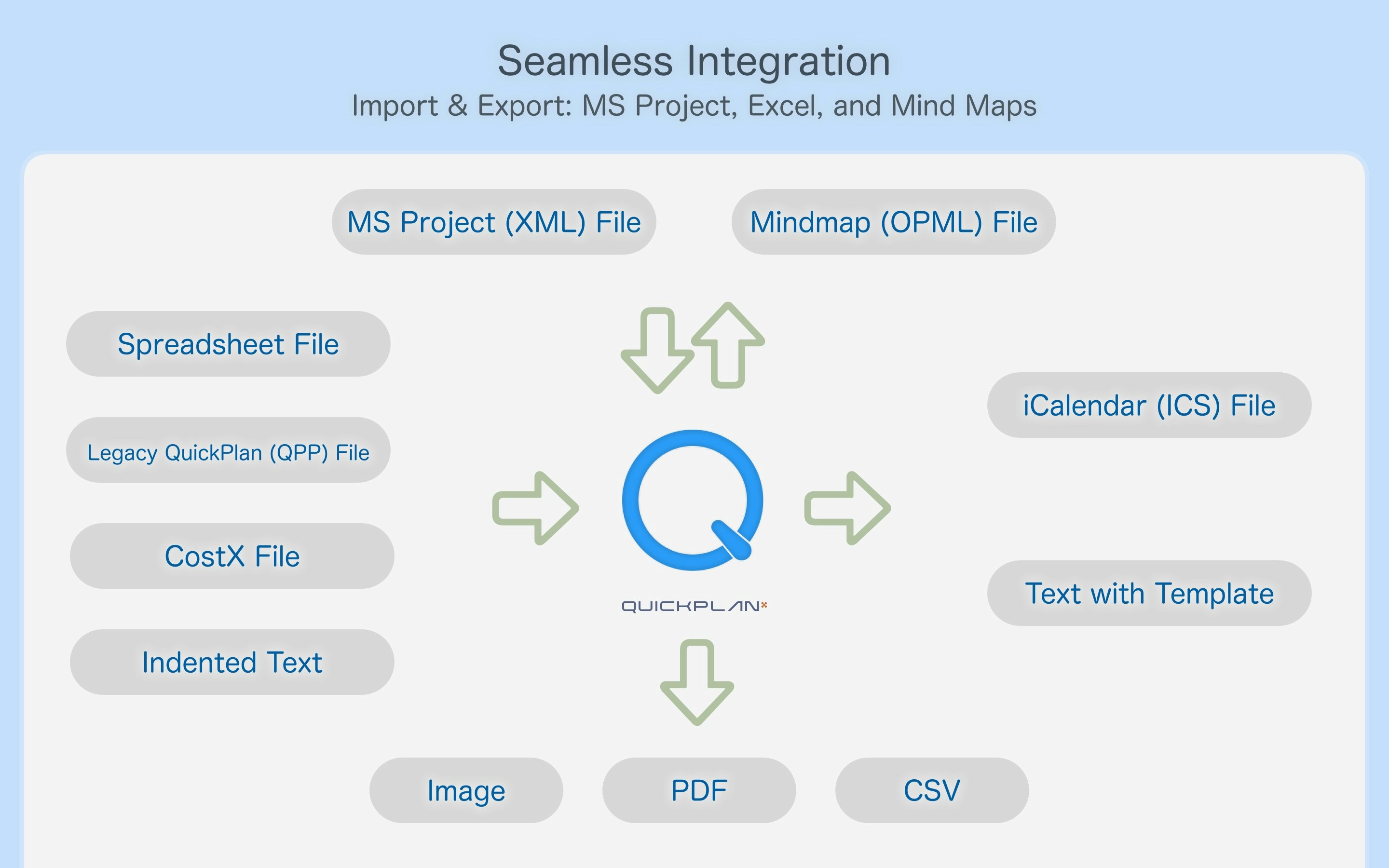 QuickPlanX gallery image