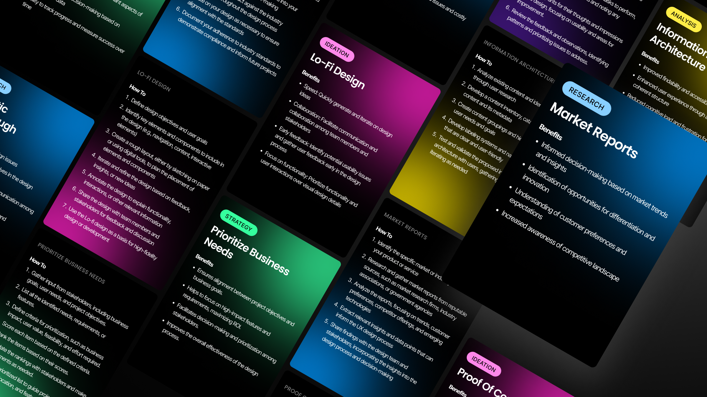 Cartões de flash de design ux media 6