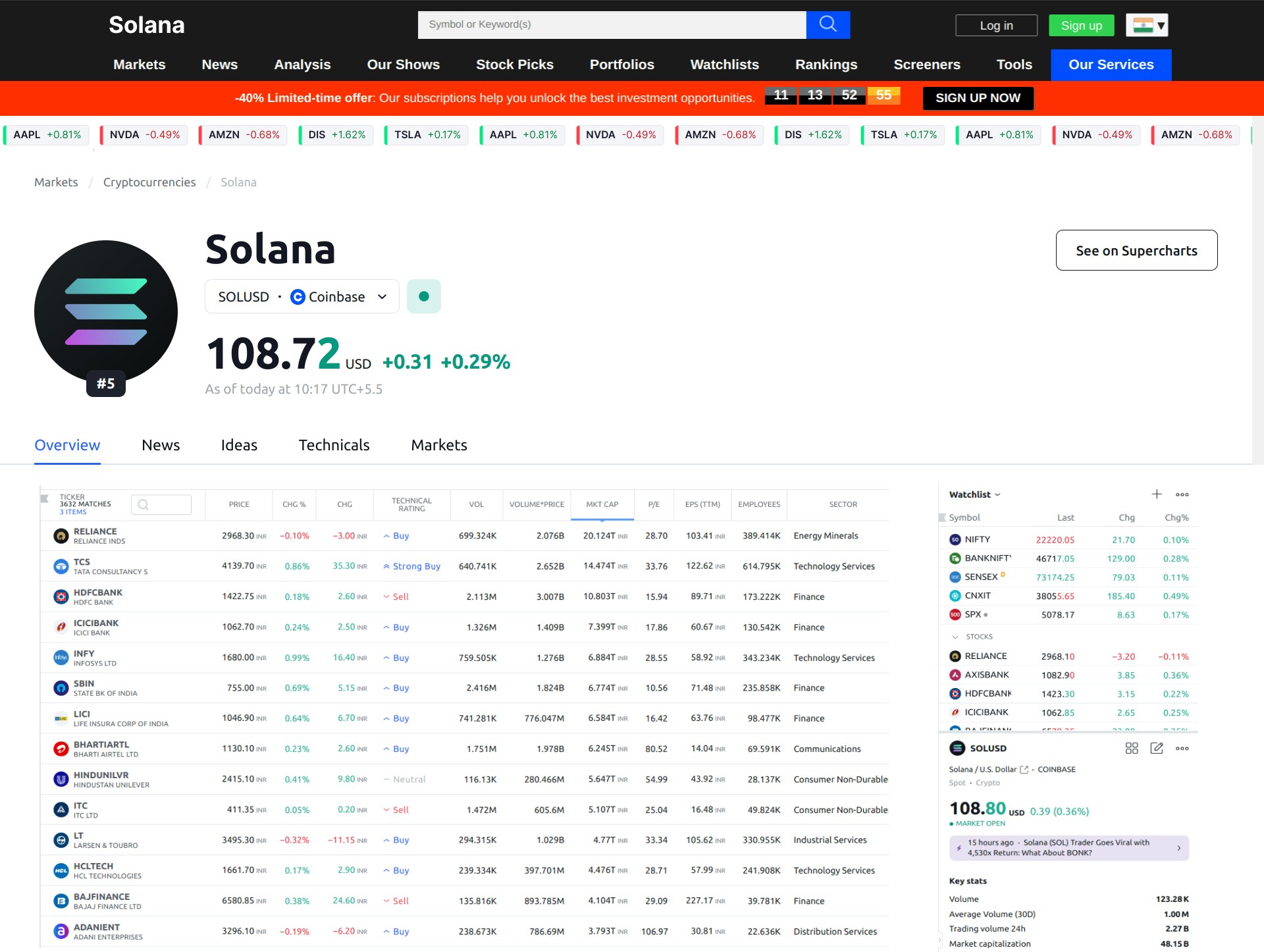 AI-powered Blockchain  - Main product screenshot demonstrating key features and user interface