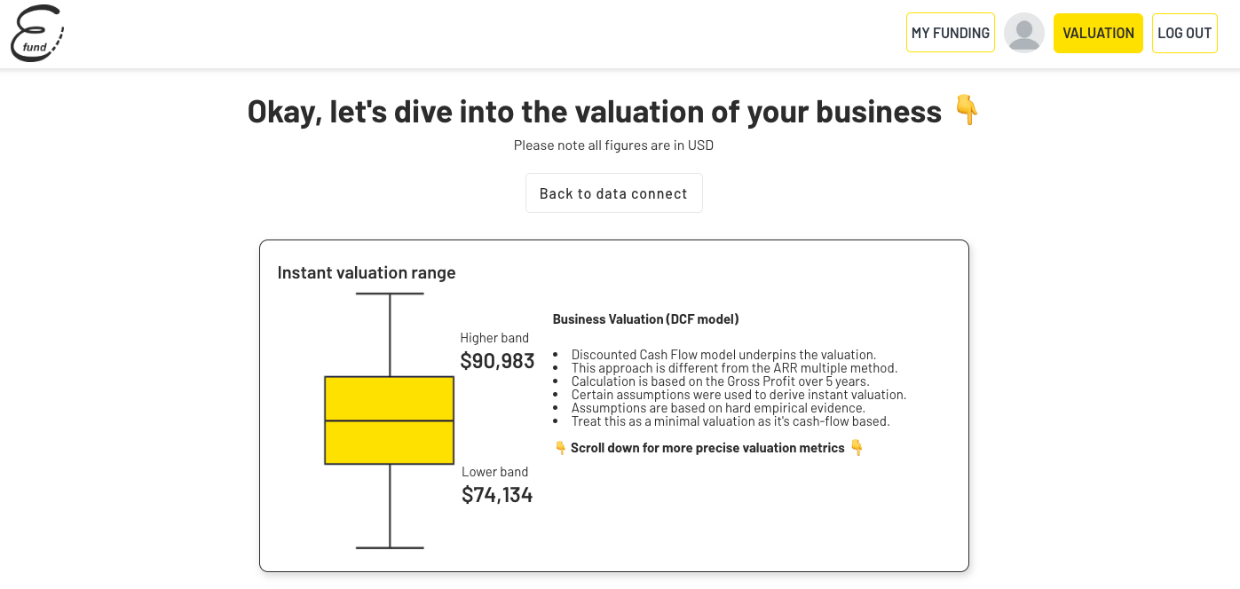 Business Valuation for Shopify Apps  gallery image