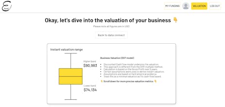 Business Valuation for Shopify Apps gallery image