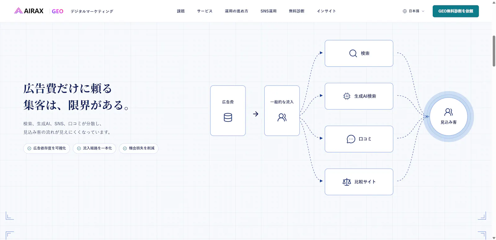 AIRAX screenshot 2