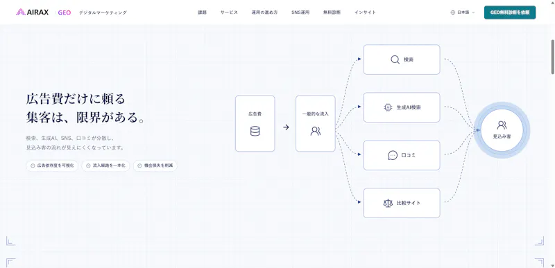 AIRAX screenshot 2